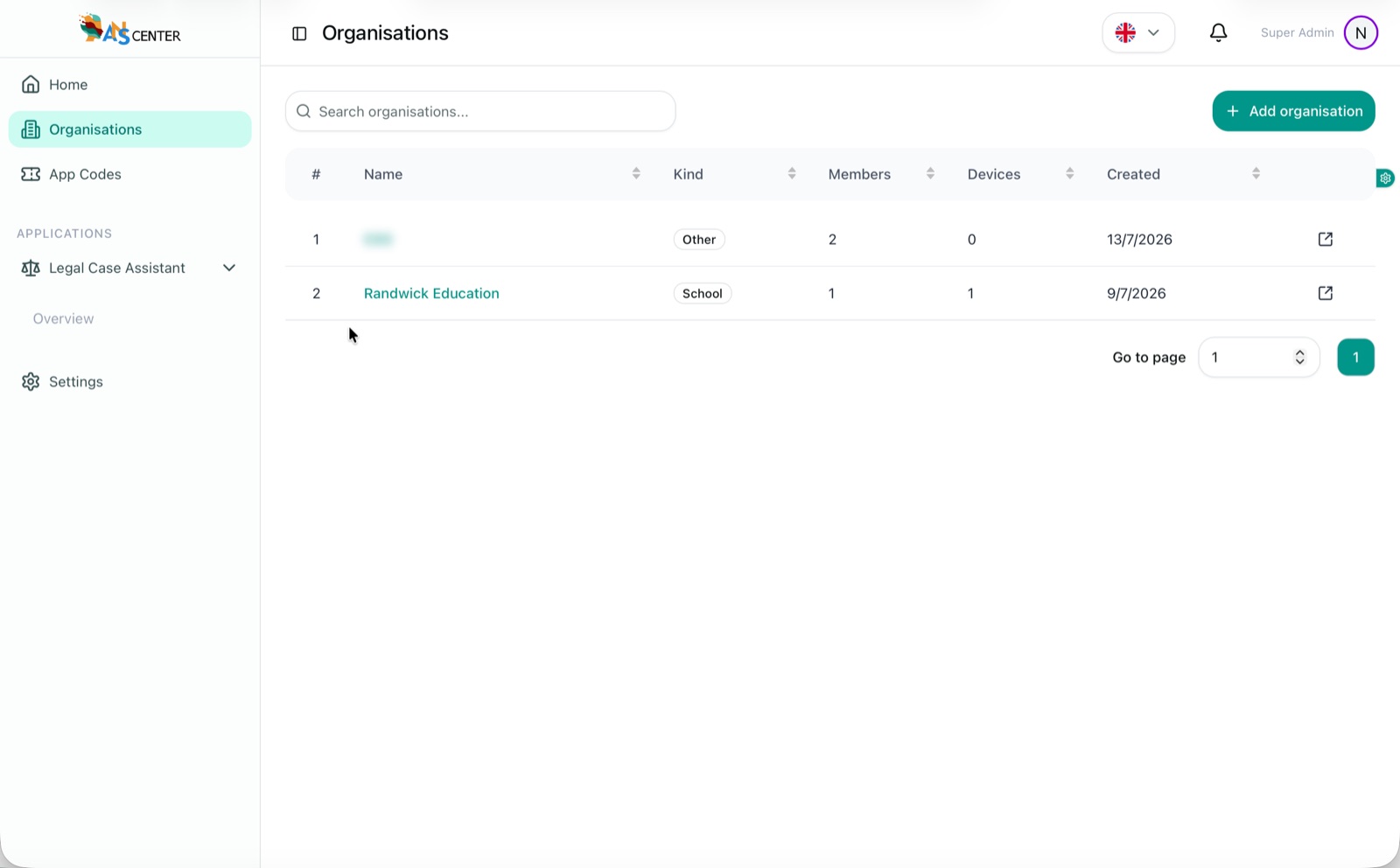Organisations list in ANSCMS with kind, member count, device count and created date for each organisation