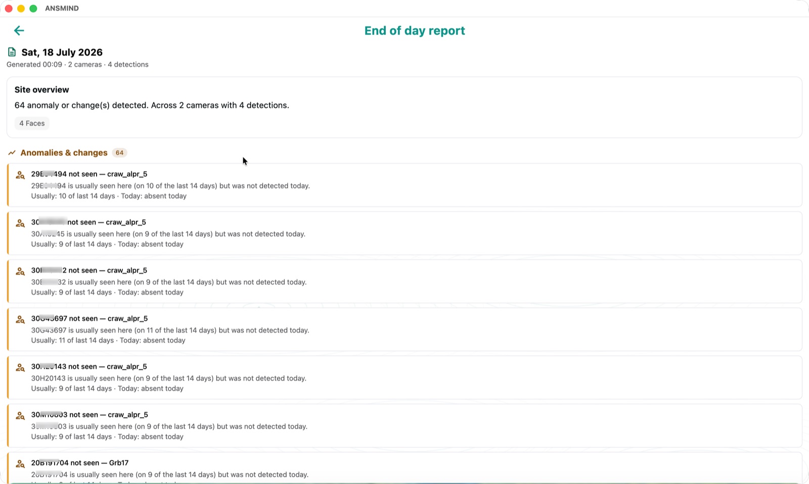 End of day report listing anomalies and changes, such as plates usually seen on 10 of the last 14 days that were absent today