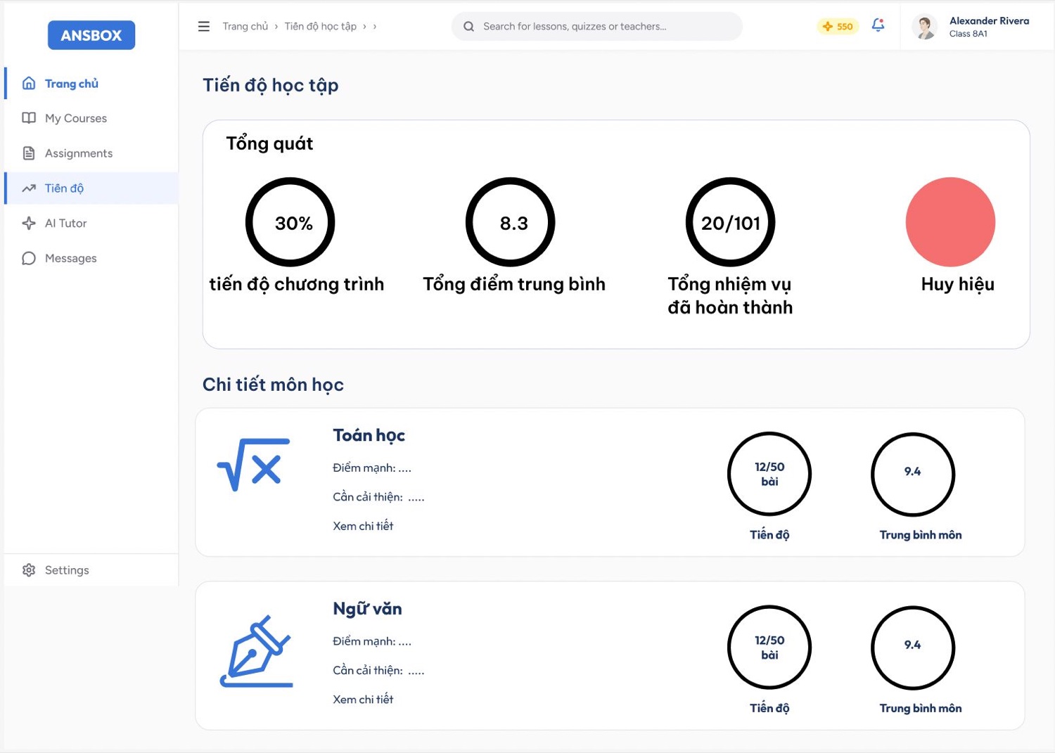 ANSCAMPUS learning-progress dashboard — overall progress, average score and tasks completed, with per-subject breakdowns.
