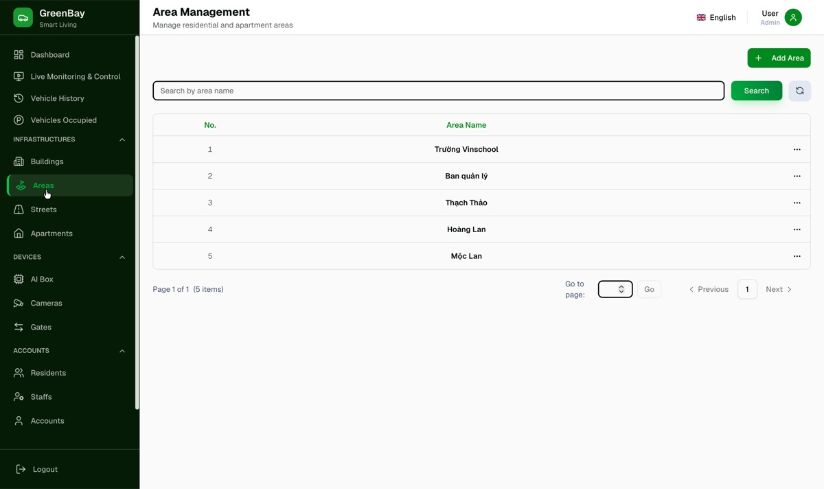 Area management screen listing residential areas